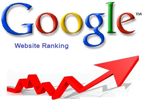 website ranking
