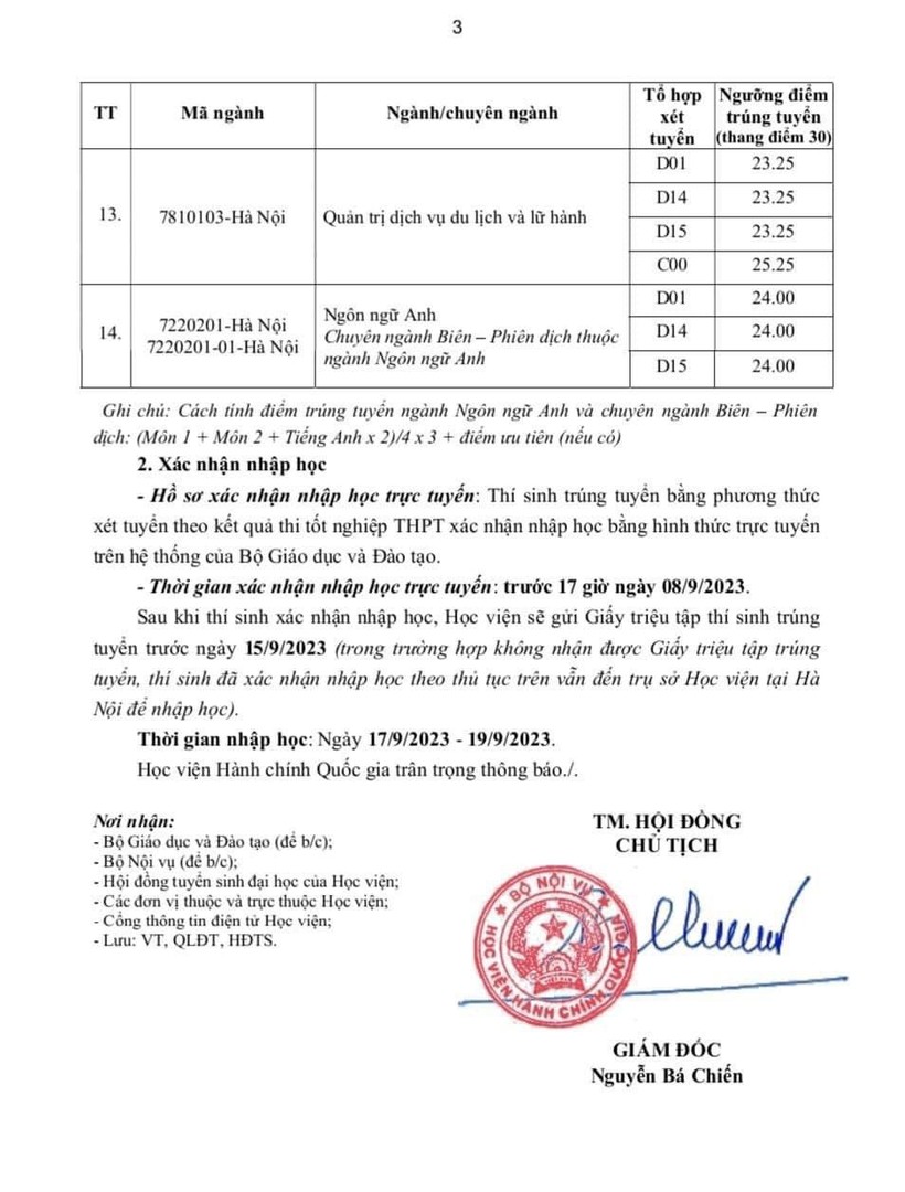 Điểm trúng tuyển đại học hình thức chính quy đợt 1 năm 2023 xét tuyển theo kết quả thi tốt nghiệp THPT và thủ tục, thời gian xác nhận nhập học tại trụ sở chính Hà Nội.